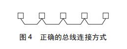 正確的總線連接方式
