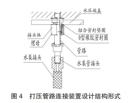 打壓管路連接裝置設(shè)計結(jié)構(gòu)形式