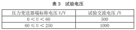 試驗電壓