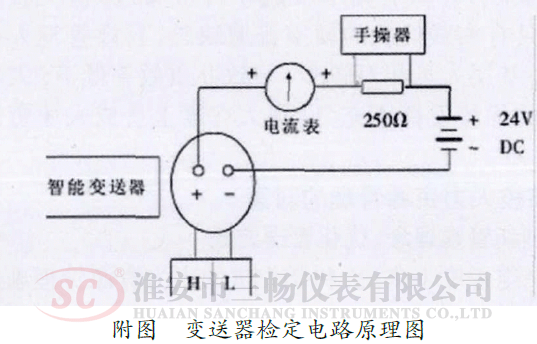 壓力變送器檢定線路圖
